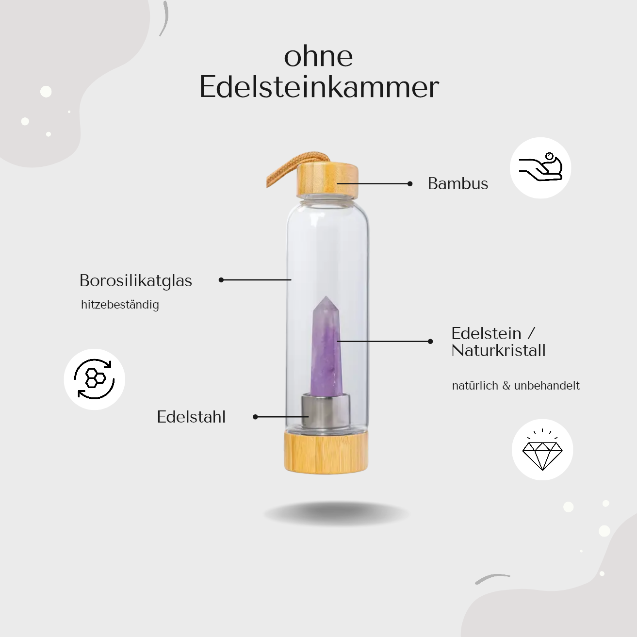 Energieperle Wasserkristall-Flaschen