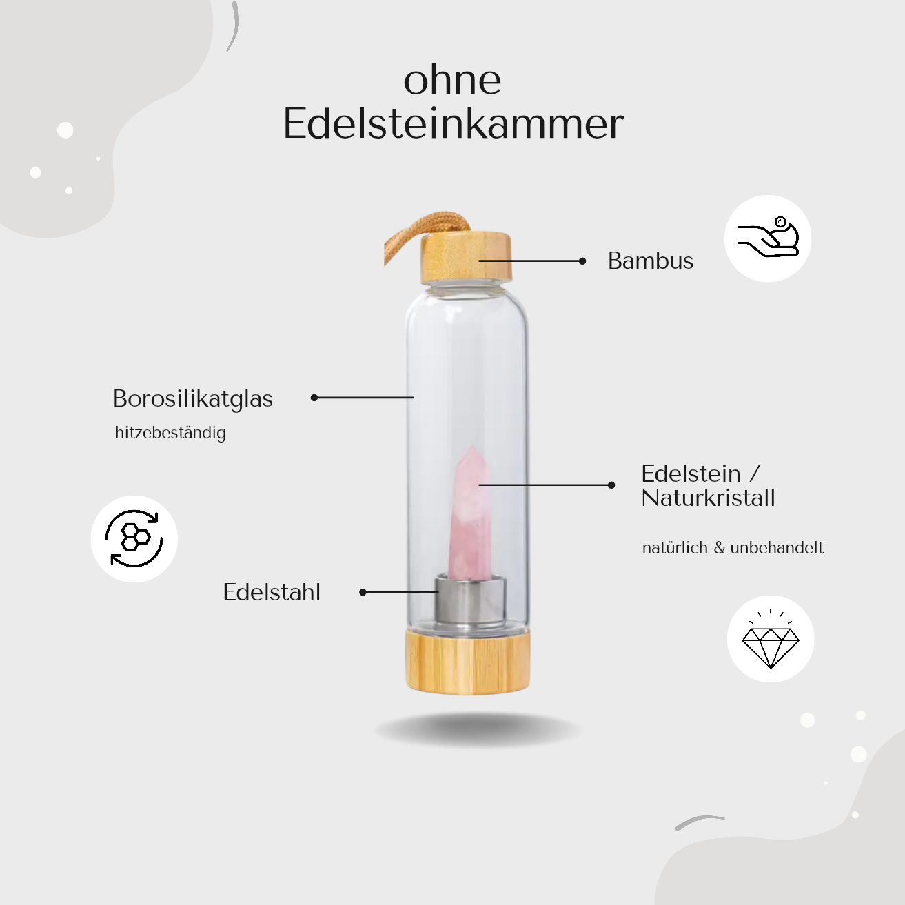 💗 Energieperle Rosenquarz – Die Kristall-Wasserflasche für Liebe & Harmonie